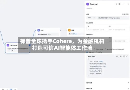 标普全球携手Cohere，为金融机构打造可信AI智能体工作流-第3张图片