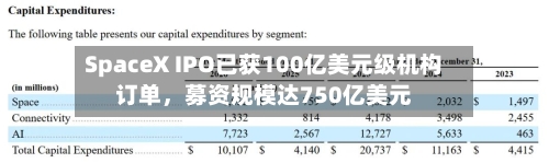 SpaceX IPO已获100亿美元级机构订单，募资规模达750亿美元-第3张图片