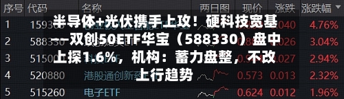 半导体+光伏携手上攻！硬科技宽基——双创50ETF华宝（588330）盘中上探1.6%	，机构：蓄力盘整，不改上行趋势-第2张图片