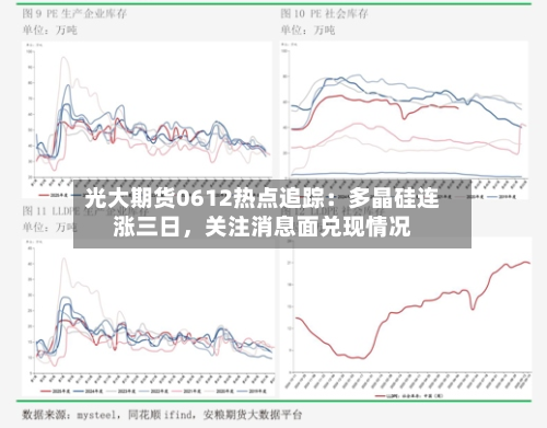 光大期货0612热点追踪：多晶硅连涨三日	，关注消息面兑现情况-第2张图片