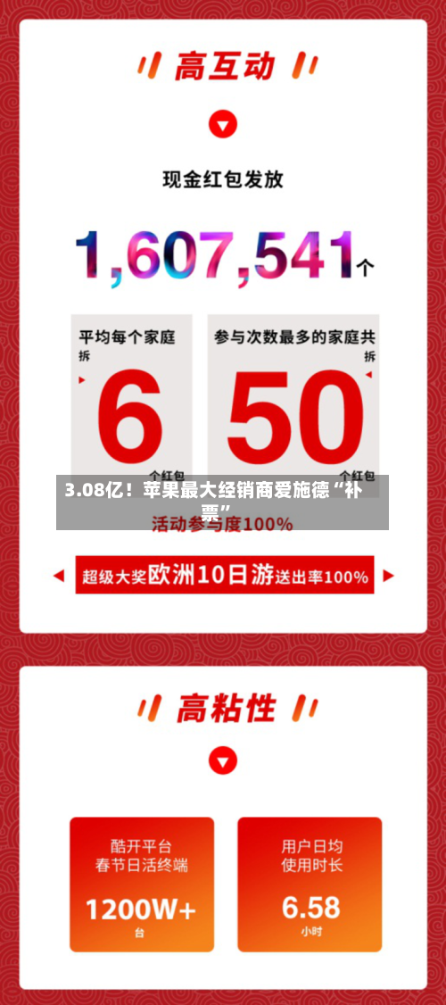 3.08亿！苹果最大经销商爱施德“补票”-第3张图片
