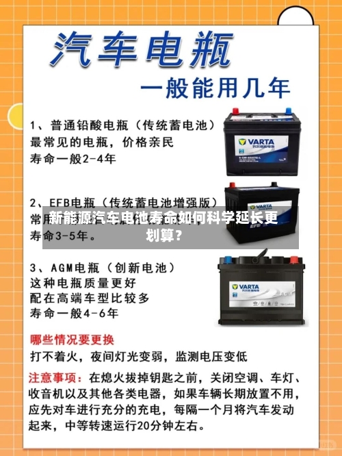新能源汽车电池寿命如何科学延长更划算?-第2张图片
