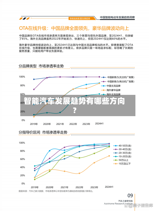 智能汽车发展趋势有哪些方向?-第2张图片