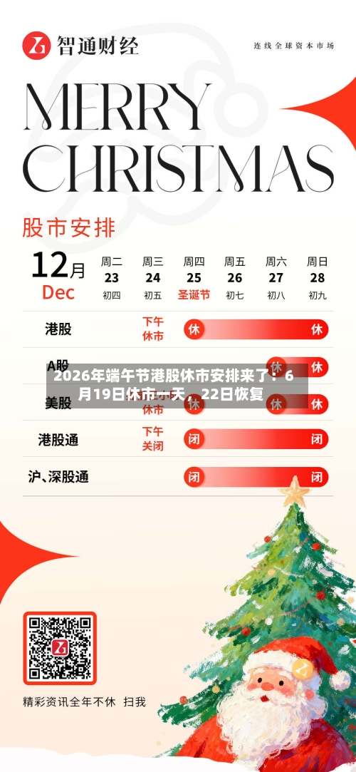 2026年端午节港股休市安排来了：6月19日休市一天，22日恢复-第2张图片