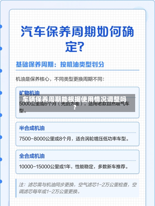 车辆保养周期能根据使用情况调整吗?-第3张图片