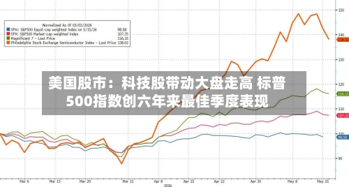 美国股市：科技股带动大盘走高 标普500指数创六年来最佳季度表现-第3张图片