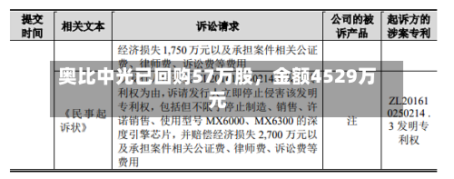 奥比中光已回购57万股	，金额4529万元-第2张图片