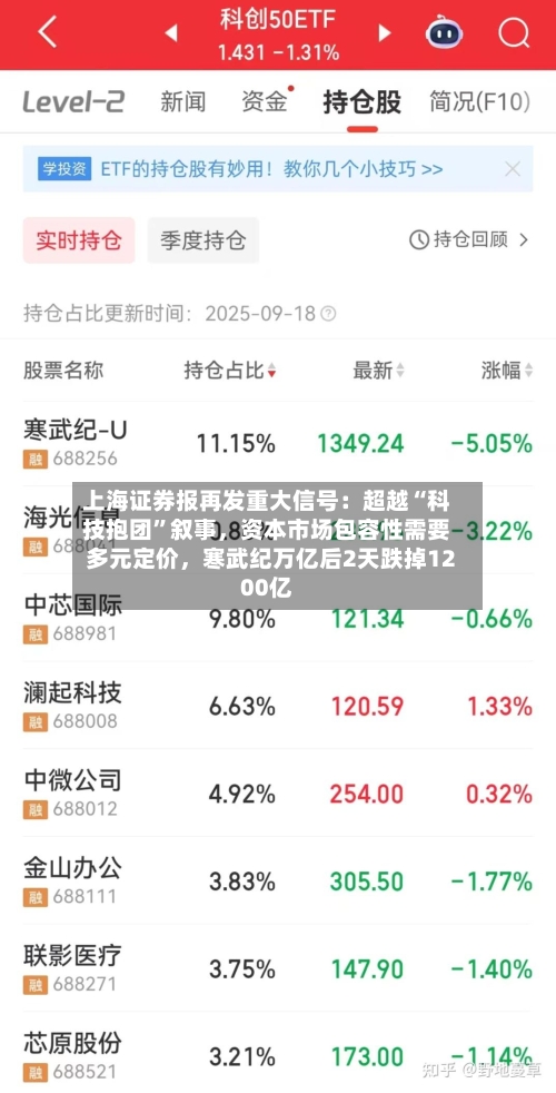 上海证券报再发重大信号：超越“科技抱团”叙事，资本市场包容性需要多元定价，寒武纪万亿后2天跌掉1200亿