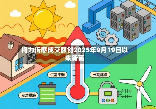 柯力传感成交额创2025年9月19日以来新高