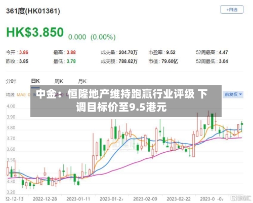 中金：恒隆地产维持跑赢行业评级 下调目标价至9.5港元-第2张图片