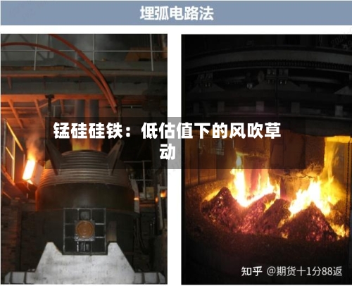 锰硅硅铁：低估值下的风吹草动