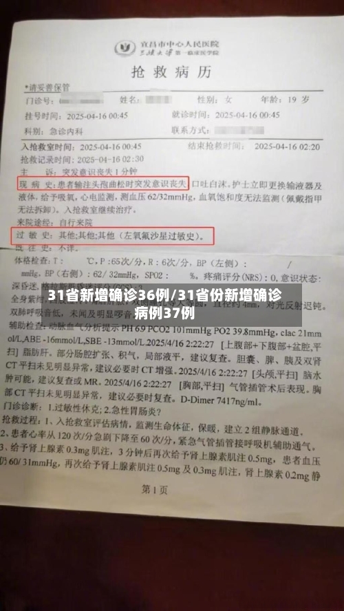31省新增确诊36例/31省份新增确诊病例37例-第3张图片