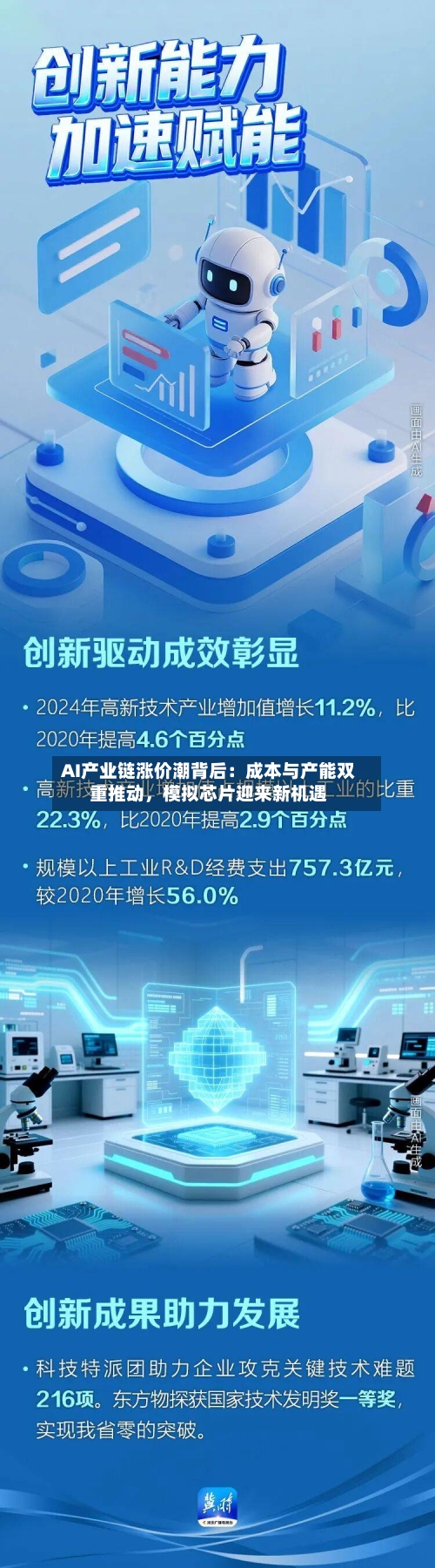 AI产业链涨价潮背后：成本与产能双重推动，模拟芯片迎来新机遇-第2张图片