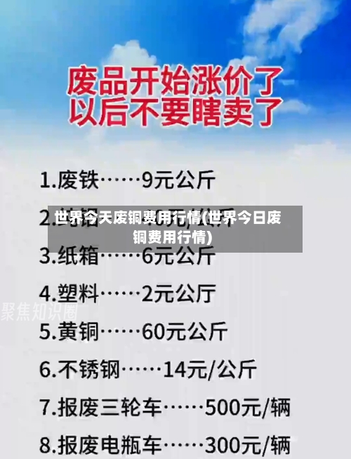 世界今天废铜费用行情(世界今日废铜费用行情)-第2张图片