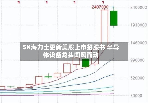 SK海力士更新美股上市招股书 半导体设备龙头闻风而动-第2张图片