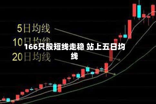 166只股短线走稳 站上五日均线