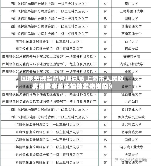 国家金融监督管理总局 上海市人民政府印发《关于加快上海世界再保险中心建设的若干措施》-第3张图片