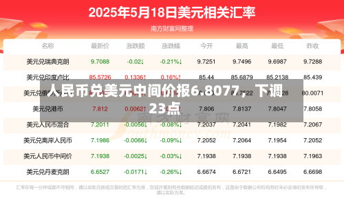 人民币兑美元中间价报6.8077，下调23点