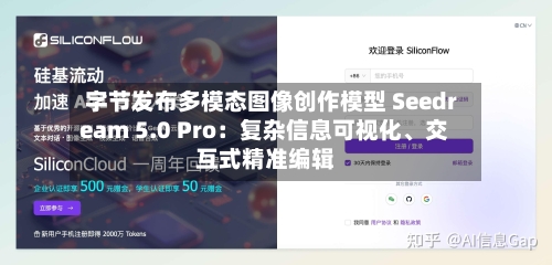 字节发布多模态图像创作模型 Seedream 5.0 Pro：复杂信息可视化、交互式精准编辑-第2张图片