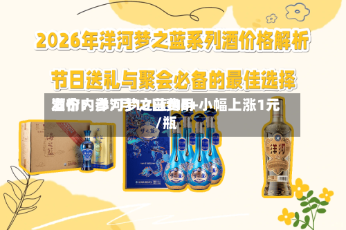 酒价内参7月10日费用发布：洋河梦之蓝M6+小幅上涨1元/瓶