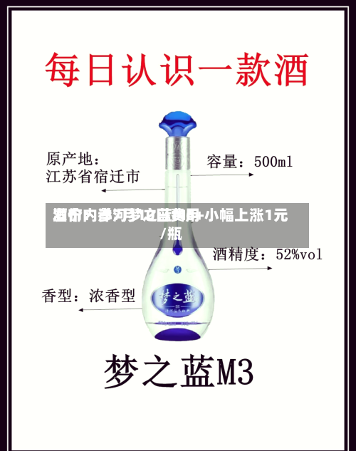 酒价内参7月10日费用发布：洋河梦之蓝M6+小幅上涨1元/瓶-第2张图片