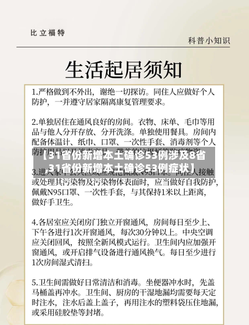 【31省份新增本土确诊53例涉及8省,31省份新增本土确诊53例症状】-第2张图片