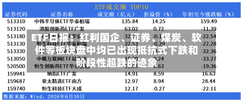ETF日报：红利国企	、证券、煤炭、软件等板块盘中均已出现抵抗式下跌和阶段性超跌的迹象-第2张图片