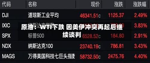 原油：WTI下跌 因美伊冲突再起后继续谈判