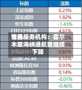 世界市场服务机构：霍尔木兹海峡通航量继续下降-第1张图片