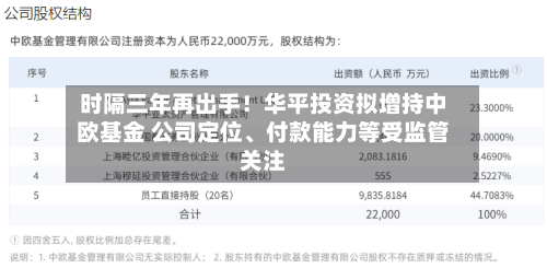 时隔三年再出手！华平投资拟增持中欧基金 公司定位、付款能力等受监管关注-第2张图片