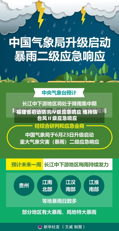 福建省启动防汛Ⅳ级应急响应 维持防台风Ⅱ级应急响应