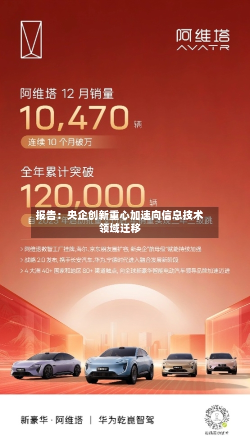 报告：央企创新重心加速向信息技术领域迁移-第2张图片