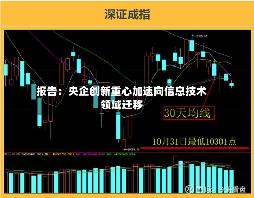 报告：央企创新重心加速向信息技术领域迁移-第3张图片