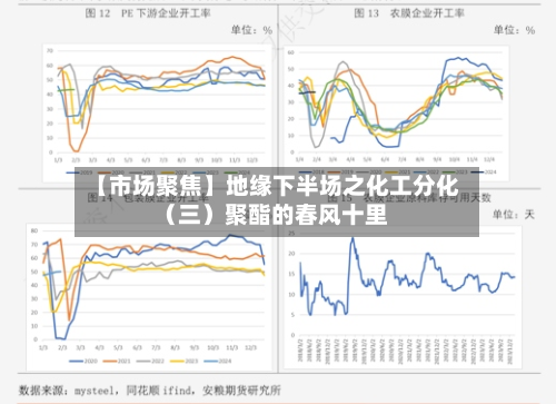 【市场聚焦】地缘下半场之化工分化（三）聚酯的春风十里-第3张图片