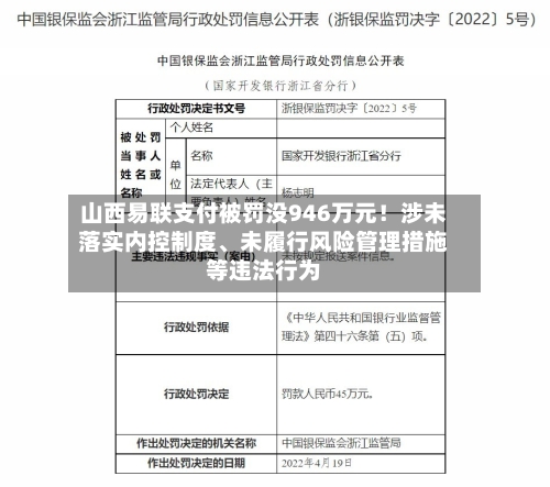 山西易联支付被罚没946万元！涉未落实内控制度、未履行风险管理措施等违法行为