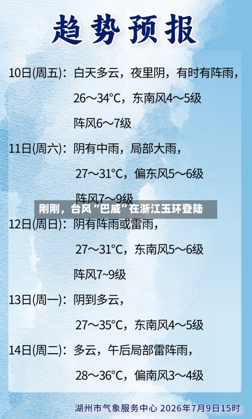 刚刚,台风“巴威”在浙江玉环登陆