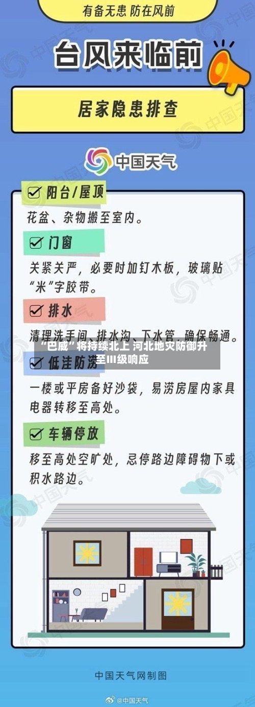 “巴威”将持续北上 河北地灾防御升至Ⅲ级响应