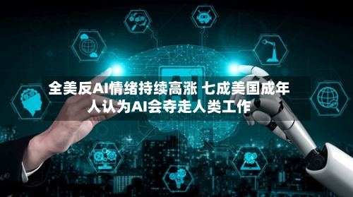 全美反AI情绪持续高涨 七成美国成年人认为AI会夺走人类工作-第2张图片