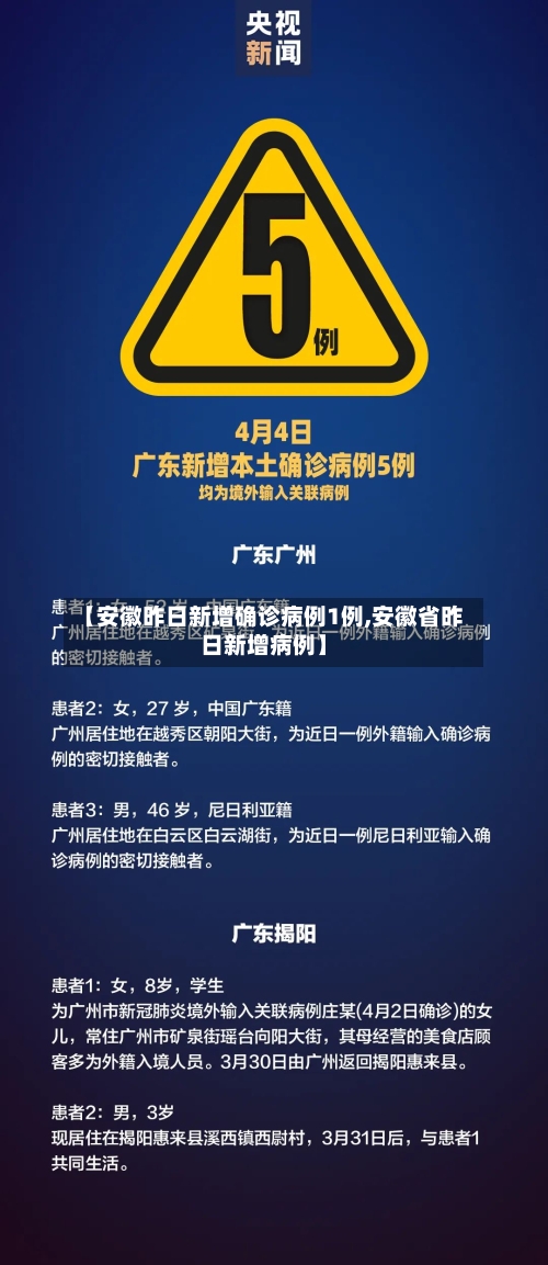 【安徽昨日新增确诊病例1例,安徽省昨日新增病例】-第2张图片