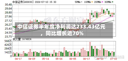 中信证券半年度净利润达233.43亿元，同比增长近70%-第2张图片
