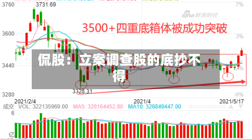 侃股：立案调查股的底抄不得-第2张图片
