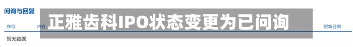 正雅齿科IPO状态变更为已问询
