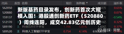 新版基药目录发布，创新药首次大规模入围！港股通创新药ETF（520880）周线连阳，成交42.83亿元创历史次高-第2张图片