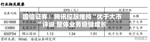 国信证券：腾讯控股维持“优于大市”评级 整体业务稳健增长-第1张图片