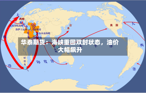 华泰期货：海峡重回双封状态	，油价大幅飙升-第1张图片
