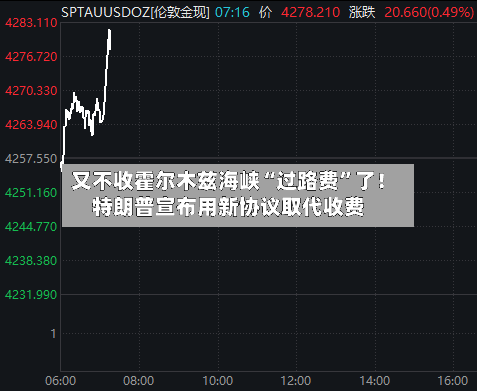 又不收霍尔木兹海峡“过路费”了！特朗普宣布用新协议取代收费-第2张图片