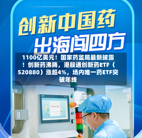 1100亿美元！国家药监局最新披露！创新药沸腾，港股通创新药ETF（520880）涨超4%	，场内唯一药ETF突破年线-第2张图片