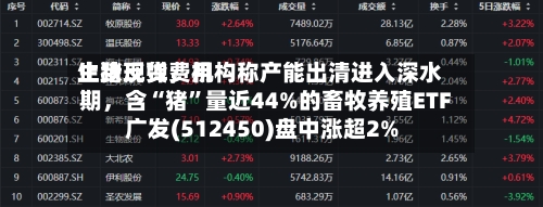 生猪现货费用止跌反弹	，机构称产能出清进入深水期，含“猪”量近44%的畜牧养殖ETF广发(512450)盘中涨超2%-第3张图片