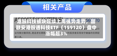 港股科技板块延续上周强势走势，国联安港股通科技ETF（159120）盘中涨幅超3%-第3张图片