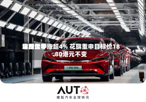 建发世界集团盘中涨超4% 花旗重申目标价18.80港元不变-第1张图片